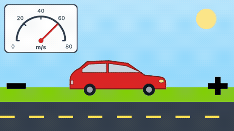 Car moving in the positive direction with the speedometer at 60